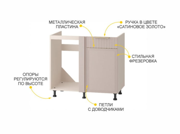 Напольный шкаф под мойку угловой (лев/прав) Флоренция 107.52_4