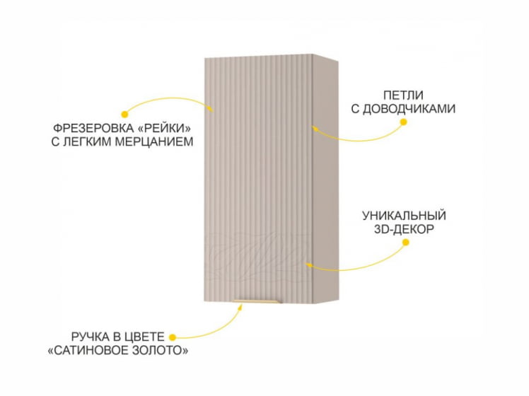 Шкаф кухонный (лев/прав) Флоренция 107.22_4