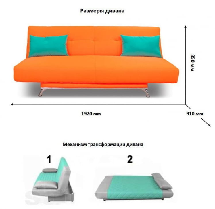 Диван MANGO 2 (2 категория) Зеленый Оранжевый_3