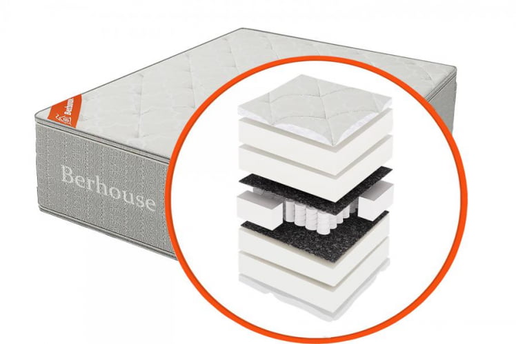 Матрас MEGA Элит Блитц TFK Gray Night (Berhouse) Размер: 800х1900 мм _0