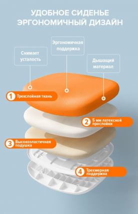 Детское кресло Everprof Kids 102 Ткань Оранжевый_7