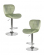 Стул барный DOBRIN BARNY (мятный велюр (MJ9-87)) 2 шт_3636622