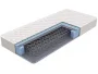 Матрас FIRST Bonnell M 90х200_172930