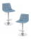 Стул барный DOBRIN TAILOR (пудрово-голубой велюр (MJ9-74)) 2 шт_3636567